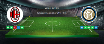 Tips for AC Milan vs Inter Milan on 21 September 2019 - Serie A