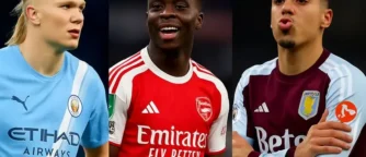 Run-in Reality Check: Arsenal hold the cards as City face a gauntlet and Villa won’t go quietly