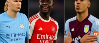 Title race run‑in ranked: City’s gauntlet, Arsenal’s balance, Villa’s opening