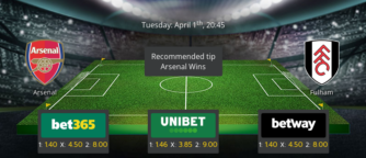 Arsenal vs Fulham - Preview & Betting Tips - 01/04/25
