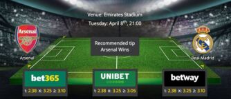 Arsenal vs Real Madrid Champions League
