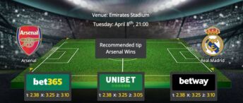 Arsenal vs Real Madrid Champions League