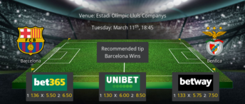 Barcelona vs Benfica