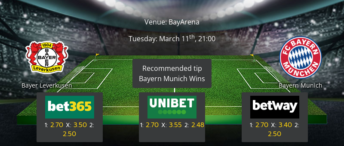Bayer Leverkusen vs Bayern Munich