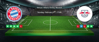 Tips for Bayern Munich vs RB Leipzig on 09 February 2020 - Bundesliga