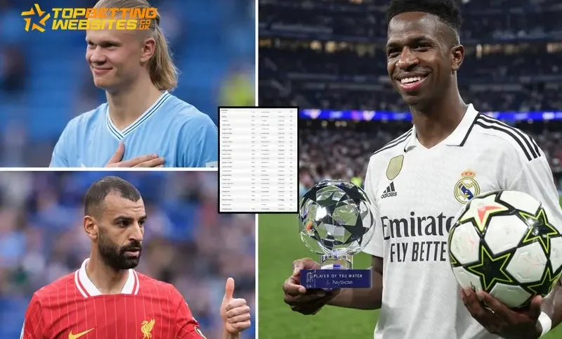 Top 30 Footballers in the World 2026: The 30–21 Power Rankings