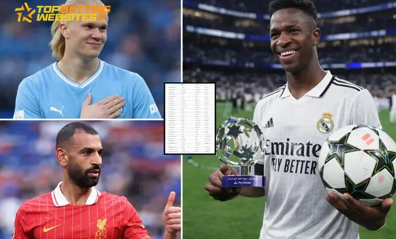 The 30 Best Footballers in the World, 2026: Part One (30–21)