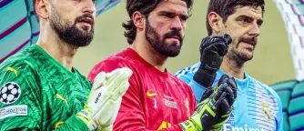 The 20 Best Goalkeepers in the World Right Now
