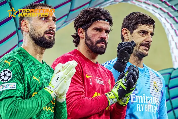 The 20 Best Goalkeepers in the World Right Now