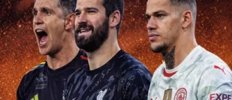 The World’s Top 20 Goalkeepers Right Now – Nos. 20 to 11