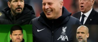 Top 20 Gaffers on the Planet: The Form Guide Right Now (20–11)