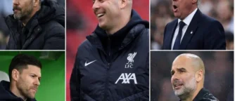 The 20 Best Managers on the Planet Right Now — Part One (20–11)