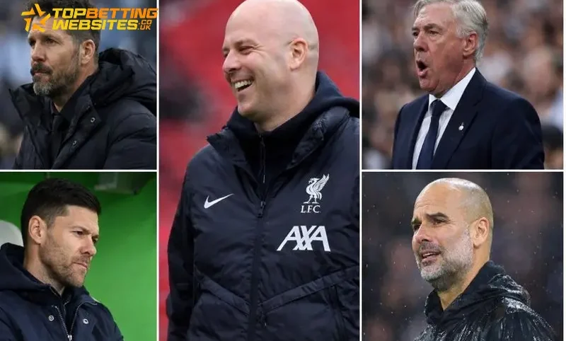 The 20 Best Managers on the Planet Right Now — Part One (20–11)