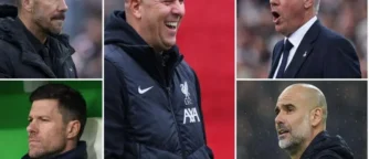 The 20 Best Managers in World Football Right Now — Nos. 20–11