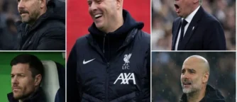 Power Ranking the Touchline Titans: 20–11 as the 2026 World Cup Looms