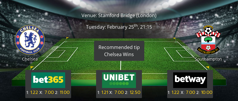 Chelsea vs Southampton