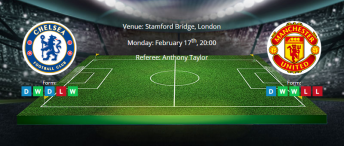 Tips for Chelsea vs Manchester United on 17 February 2020 - Premier League