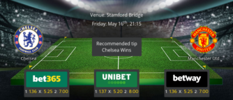 Chelsea vs Manchester United - Preview & Betting Tips - 16/05/25