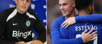 Chelsea’s 2026 Wage Bill Laid Bare: Who’s Pocketing What at the Bridge