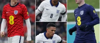 England’s Elite: The 20 Best Right Now — Nos. 20–11 Ranked