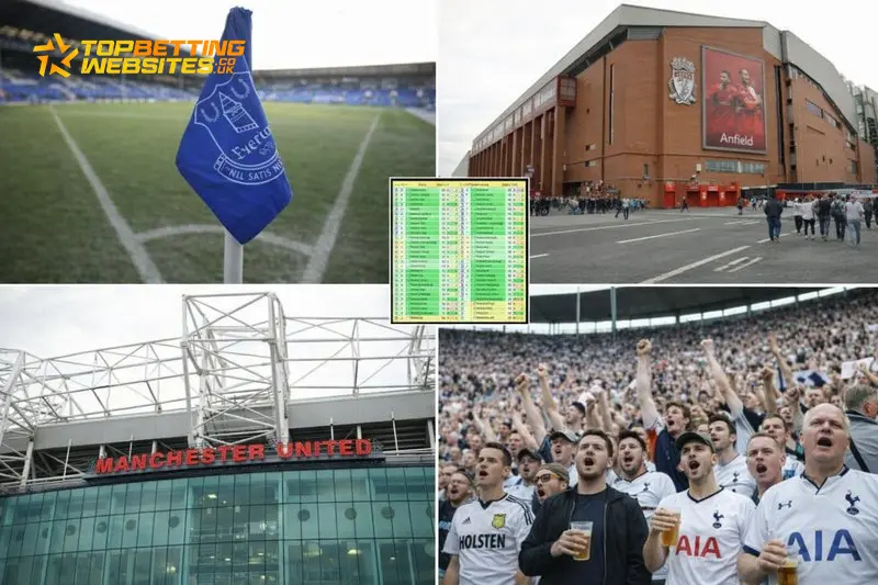 Everton still set the standard as all 92 clubs’ top‑flight pedigree revealed