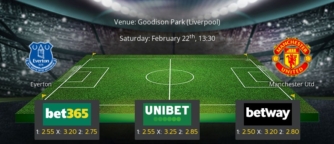 Everton vs Manchester Uth