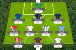 Use Your Skills on Fantasy Sports