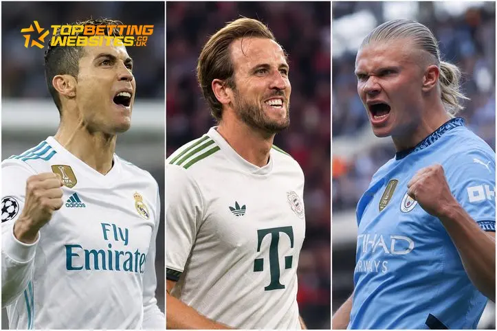 The quickest strikers to hit 100 goals for one club