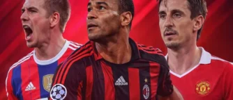 Right-Back Royalty: Counting Down 20 to 11