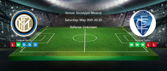 Tips for Inter vs Empoli on 26 May 2019 - Serie A