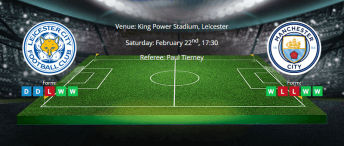 Tips for Leicester vs Manchester City on 22nd of February 2020 - Premier League