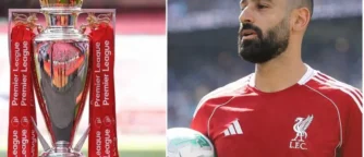 Game 39 on the horizon? Liverpool’s Champions League fate could hinge on a never‑before playoff