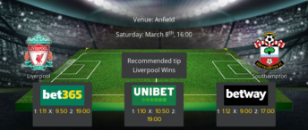 Liverpool vs Southampton