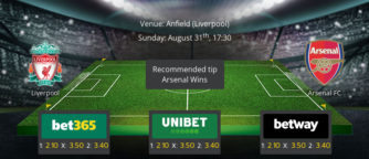 Liverpool vs Arsenal - Preview & Betting Tips - 31/08/25