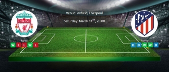Tips for Liverpool vs Atletico Madrid on 11 March 2020 - UCL