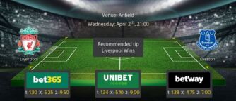 Liverpool vs Everton - Preview & Betting Tips - 02/04/25