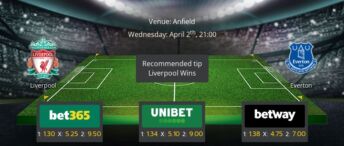 Liverpool vs Everton - Preview & Betting Tips - 02/04/25