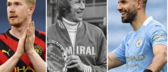 Blue Royalty: The 15 Greatest Manchester City Players Ever (Ranked)