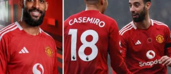 Man United’s 2026 Wage Bill Laid Bare: Who’s Pocketing What at Old Trafford?