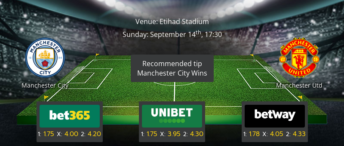 Manchester City vs Manchester United - Preview & Betting Tips - 14/09/25