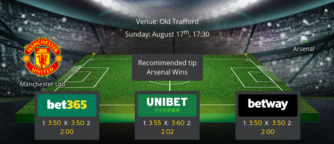 Manchester United vs Arsenal - Preview & Betting Tips - 17/08/2025
