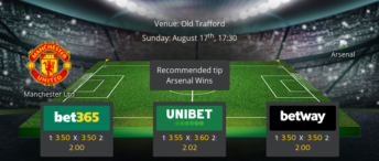 Manchester United vs Arsenal - Preview & Betting Tips - 17/08/2025