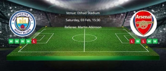 Tips for Man City vs Arsenal on 03.02.2019