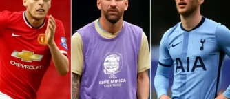 Messi’s 2015 Wonderkids: Who soared, who stalled, who simply disappeared?