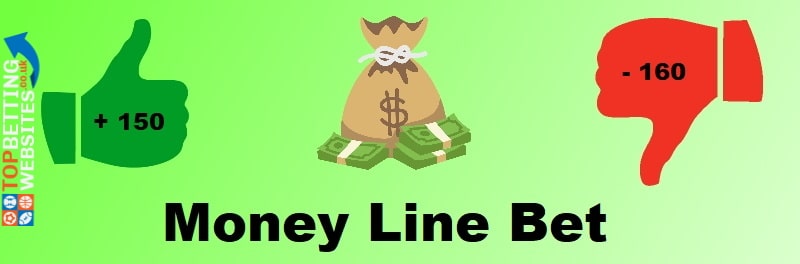 The Money Line Bet explained