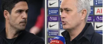 Mourinho’s Early Call on Arteta Looks Prophetic as Arsenal Celebrate and Chase Europe
