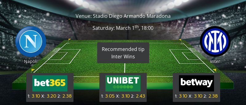 Napoli vs Inter