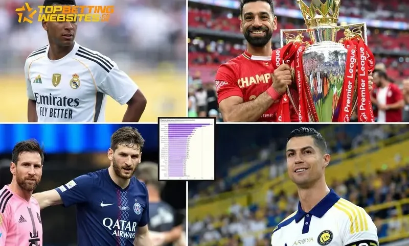 Opta’s 2026 League Ladder: Who’s Rising, Who’s Sliding, and Why It Matters