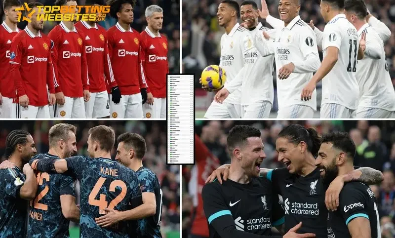 Opta’s Top 30: Bayern rule the world as Arsenal, City and the chasing pack scrap for status