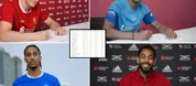 Premier League 2025/26 Transfer Balance Sheet: Who splashed the cash and who sold smart?